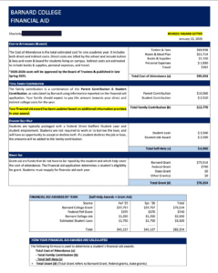 financial aid appeal