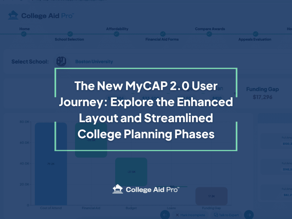 MyCAP 2.0