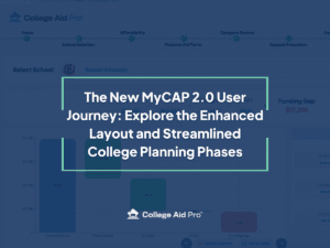 MyCAP 2.0