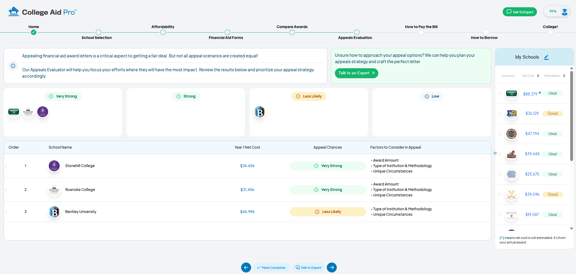 mycap appeal evaluation
