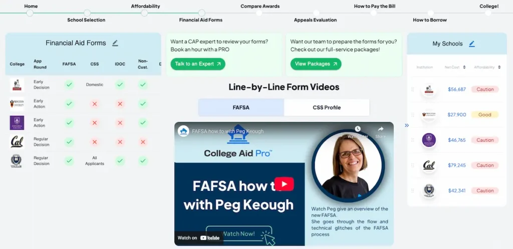 Financial Aid Form MyCAP