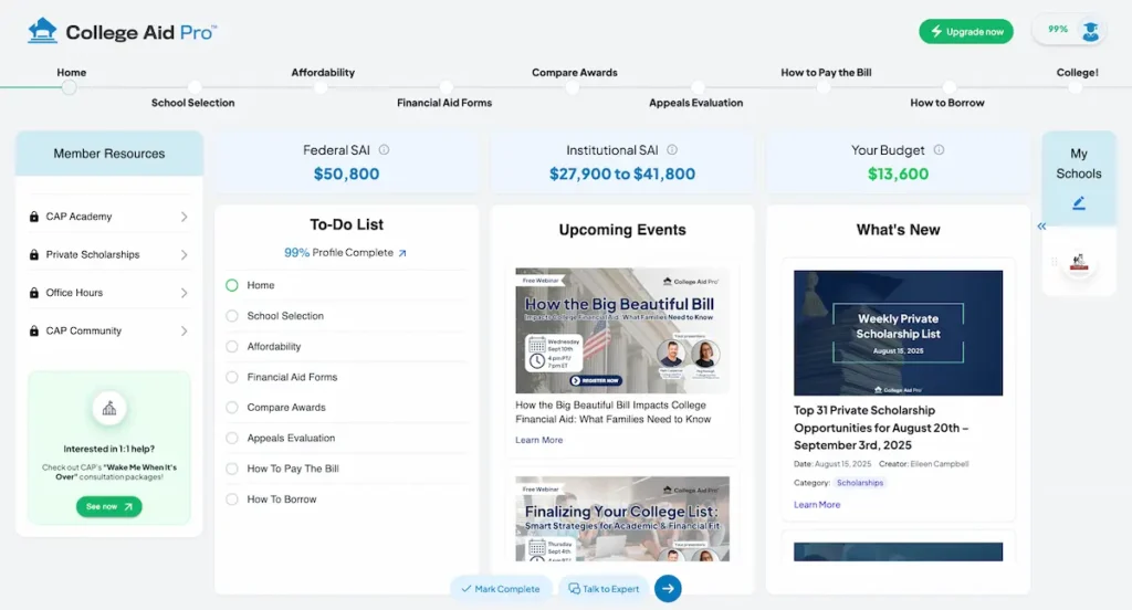 mycap software dashboard