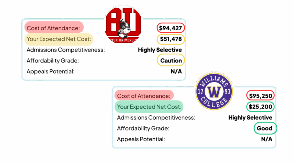 search engine, financial aid and scholarship search engine, financial aid and scholarship 