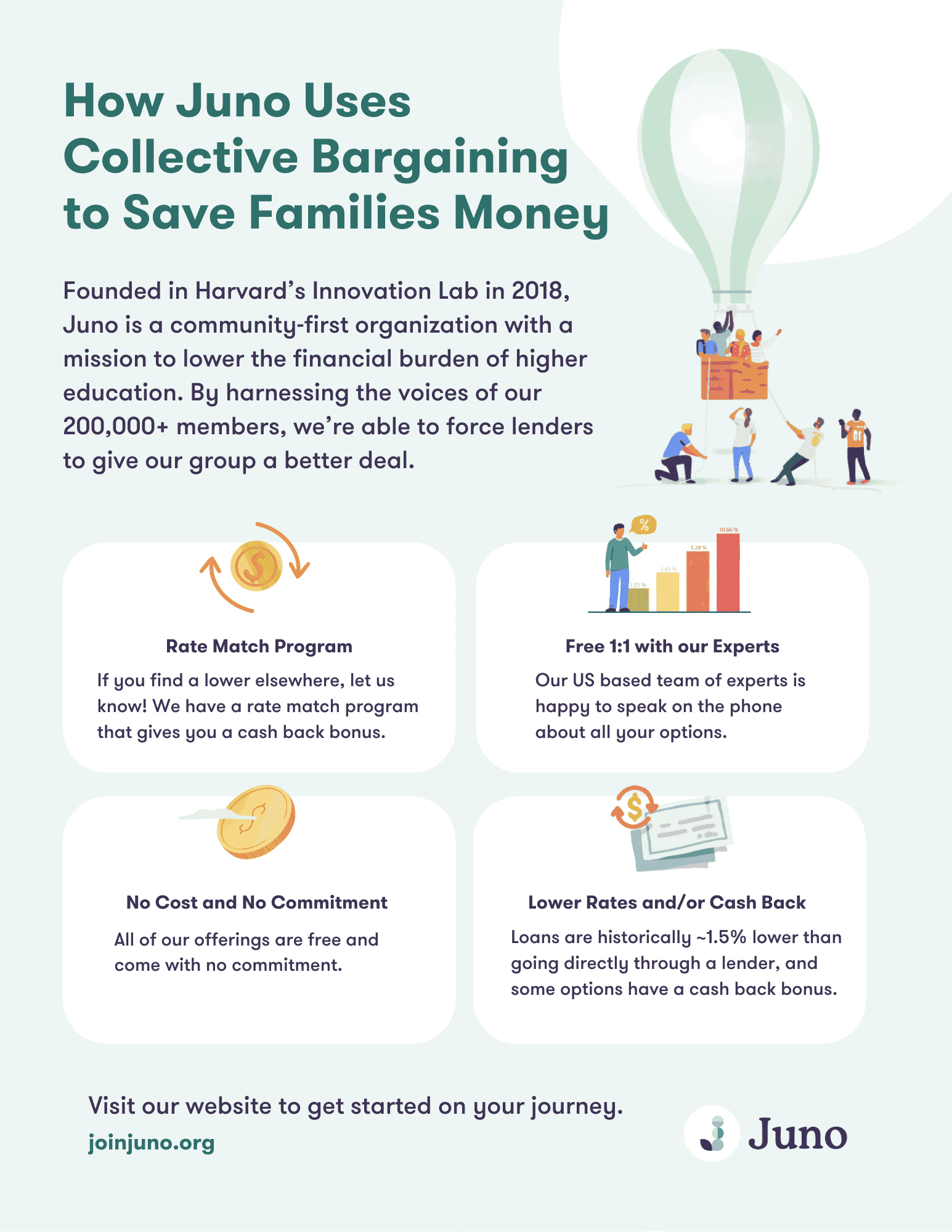 student loan refinancing vs consolidation, student loan refinancing