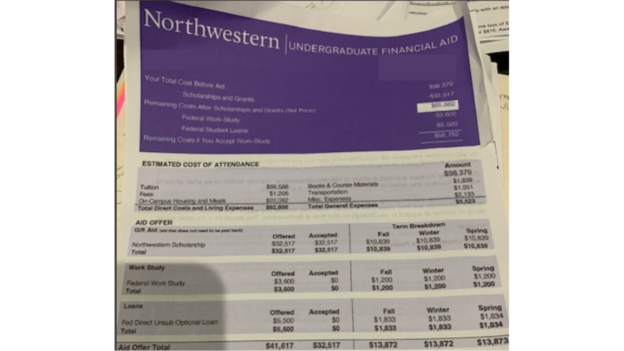 Northwestern net price calculator