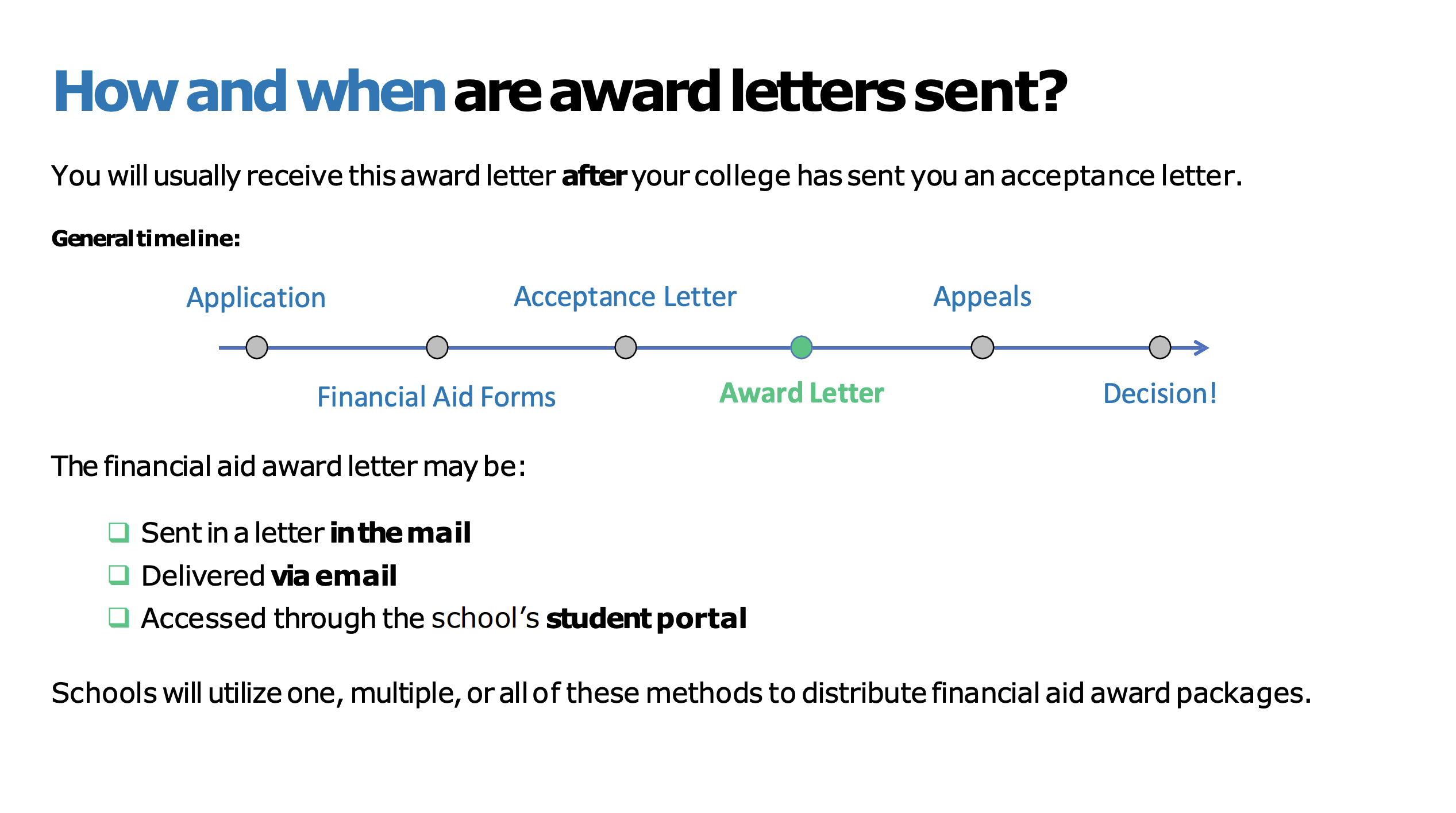 Understanding College Financial Aid Award Letters 1 financial aid award, letters