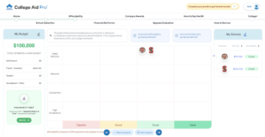 College Planning With Your Student While Keeping Your Financial Information Private 15 blog 15